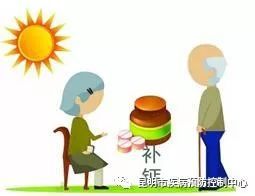p ʽϵ֮