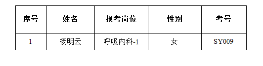 ؈D20220325143605.png