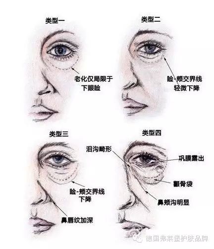ĳеtԺܰʾ籭ҹΣ֪᣿
